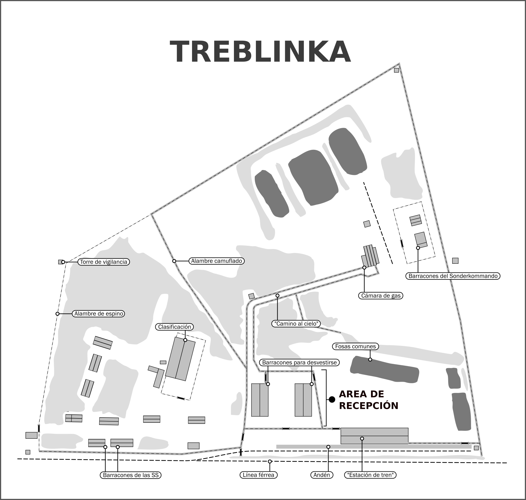 Plano del campo de exterminio de Treblinka