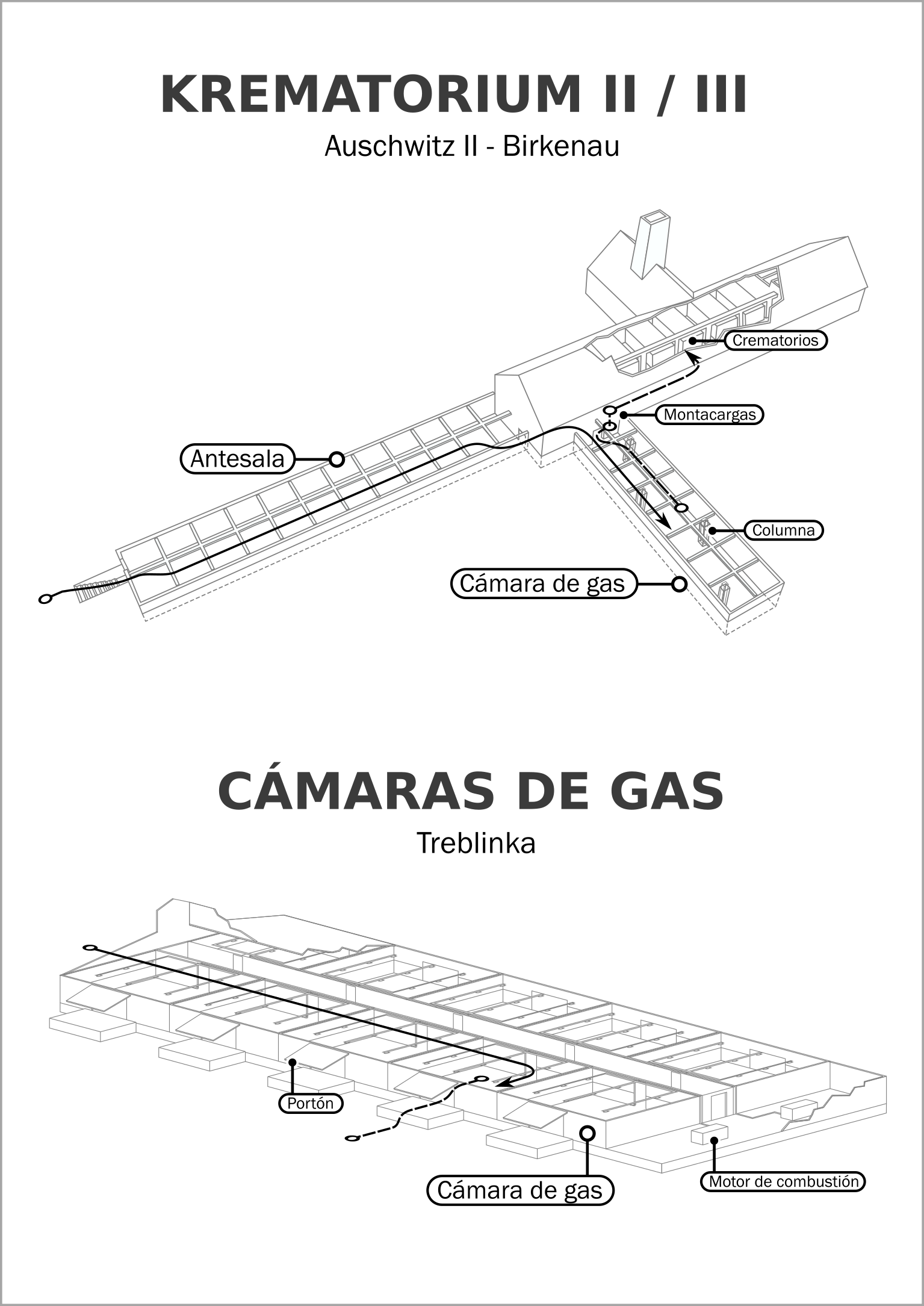 Krematorium IV y V — Cámaras de gas
