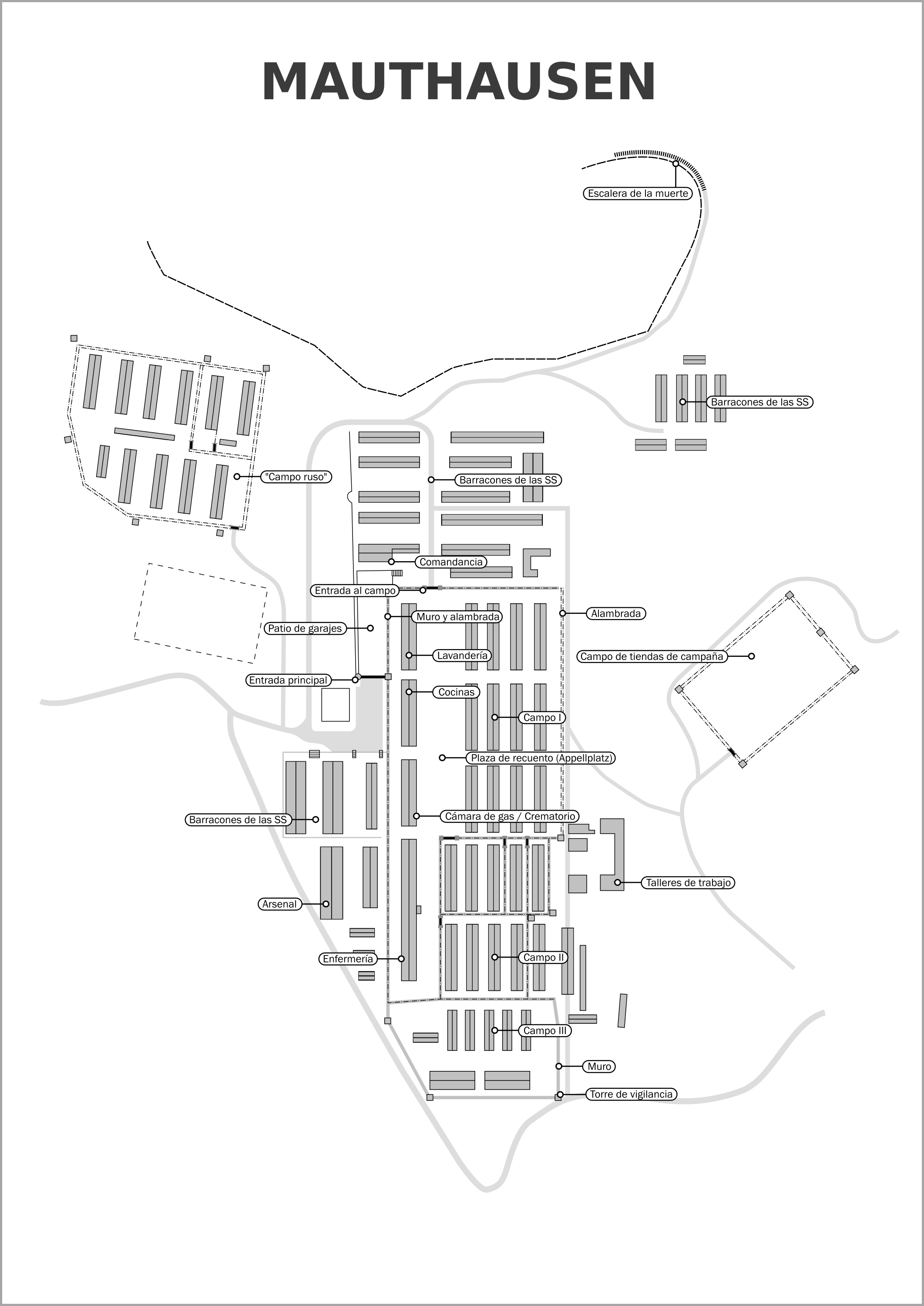 Plano del campo de Mauthausen